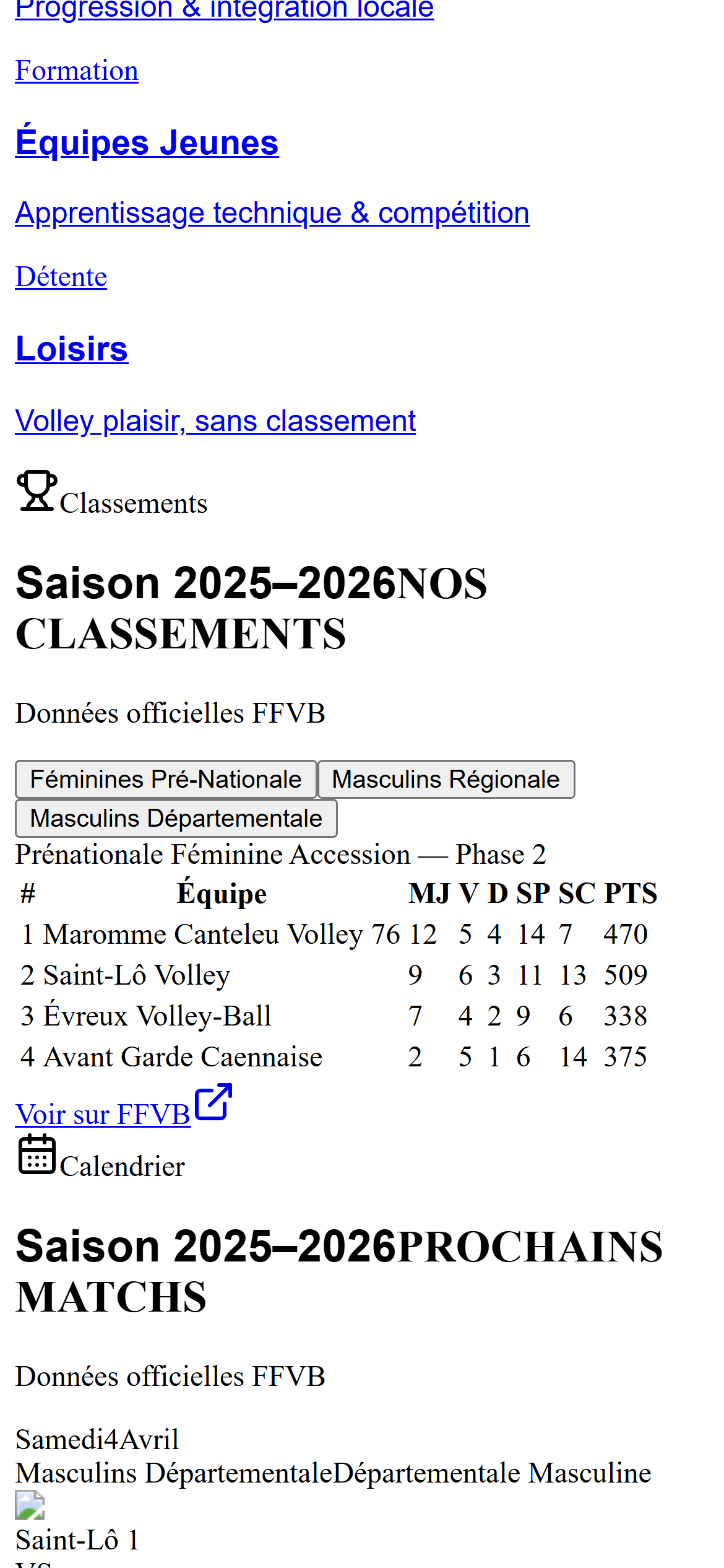 Équipes — Saint-Lô Volley mobile
